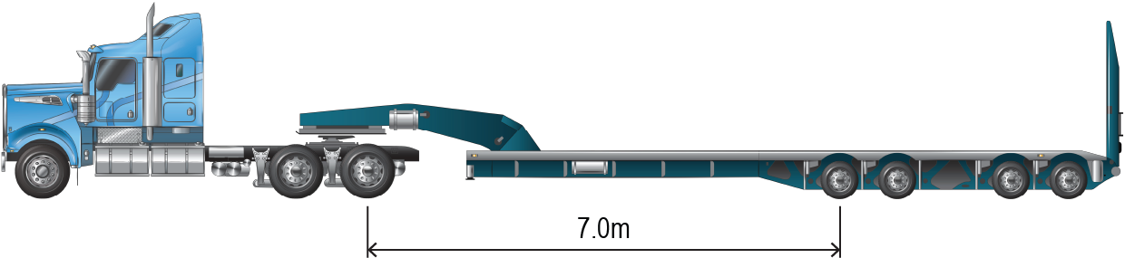 Axle spacing for load carrying vehicles without a converter dolly