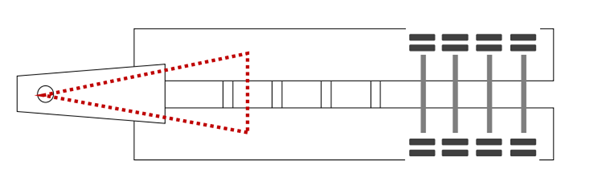Example of a gooseneck must be arranged in a three-point connection to maintain stability